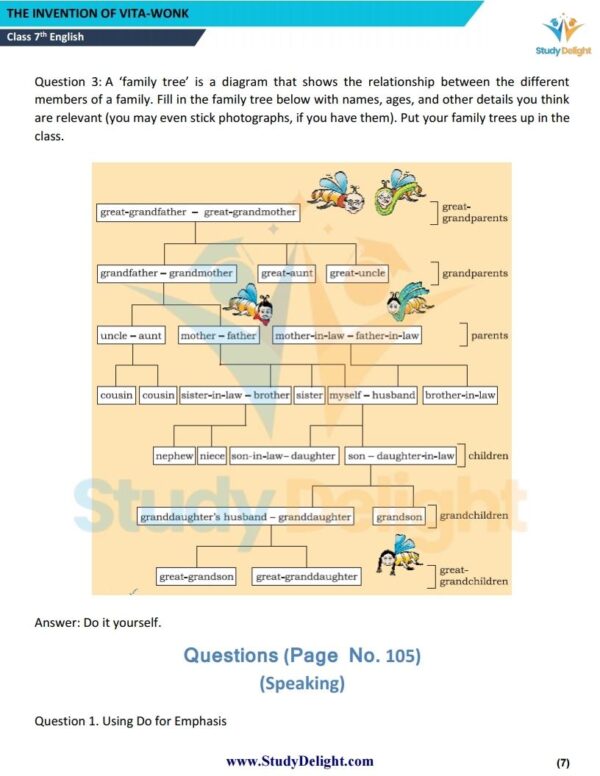 Class 7 English Short Notes 2025-2026 | Digital eBook (PDF)