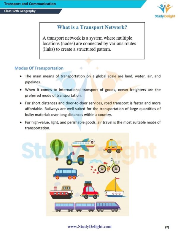 Class 12 Geography: Fundamentals of Human Geography Short Notes 2025-2026 | Digital eBook (PDF)