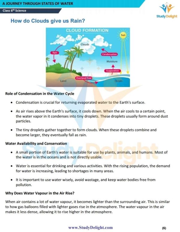 Class 6 Science Short Notes 2025-2026 | Digital eBook (PDF)