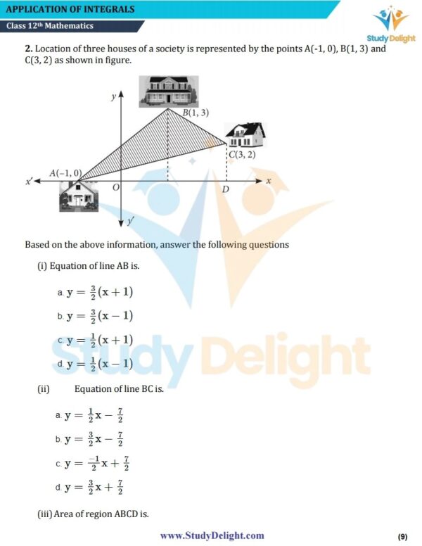 Class 12 Math Short Notes 2025-2026 | Digital eBook (PDF)
