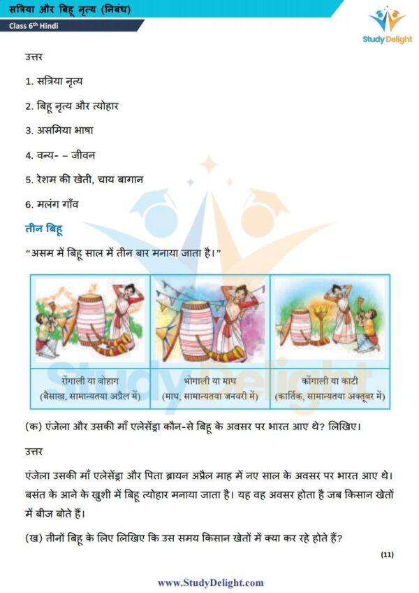 Class 6 Hindi Short Notes 2025-2026 | Digital eBook (PDF)