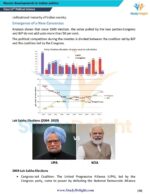 Class 12 Political Science Short Notes 2025-2026 | Digital eBook (PDF)