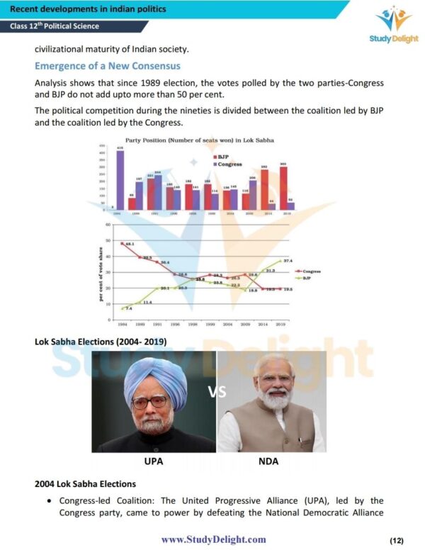 Class 12 Political Science Short Notes 2025-2026 | Digital eBook (PDF)