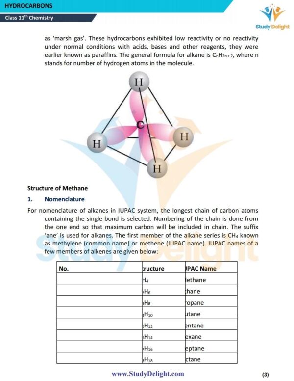 Class 11 Chemistry Short Notes 2025-2026 | Digital eBook (PDF)